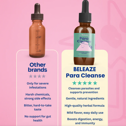 ParaCleanse™ - Gut Cleanser